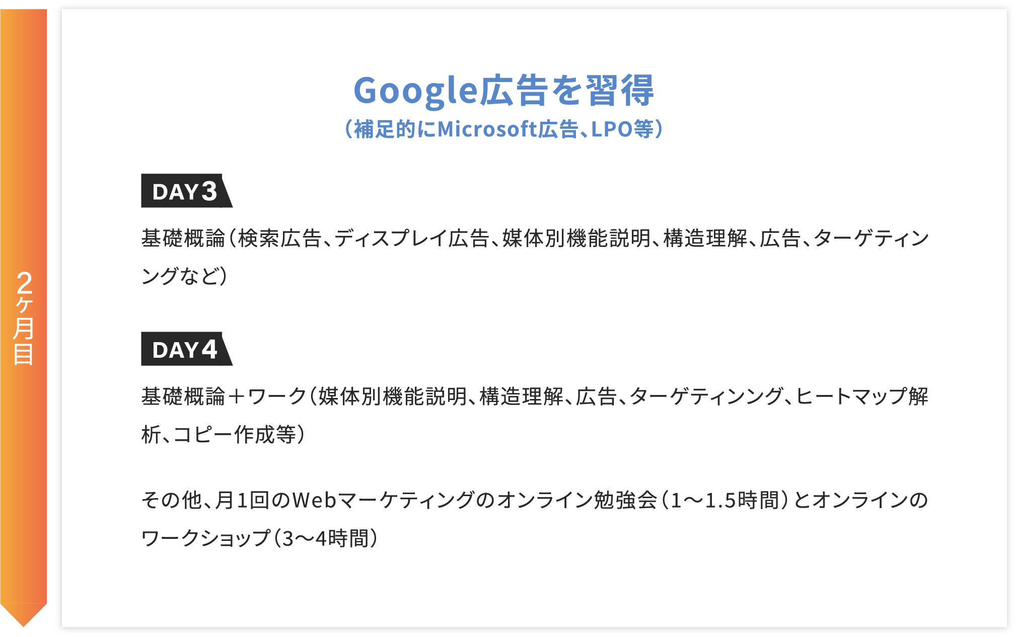 2ヶ月目 Google広告を習得（補足的にMicrosoft広告、LPO等）